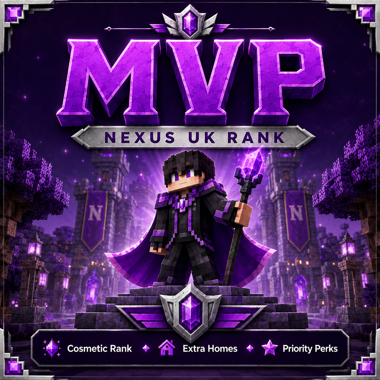 NEXUS UK MVP RANK