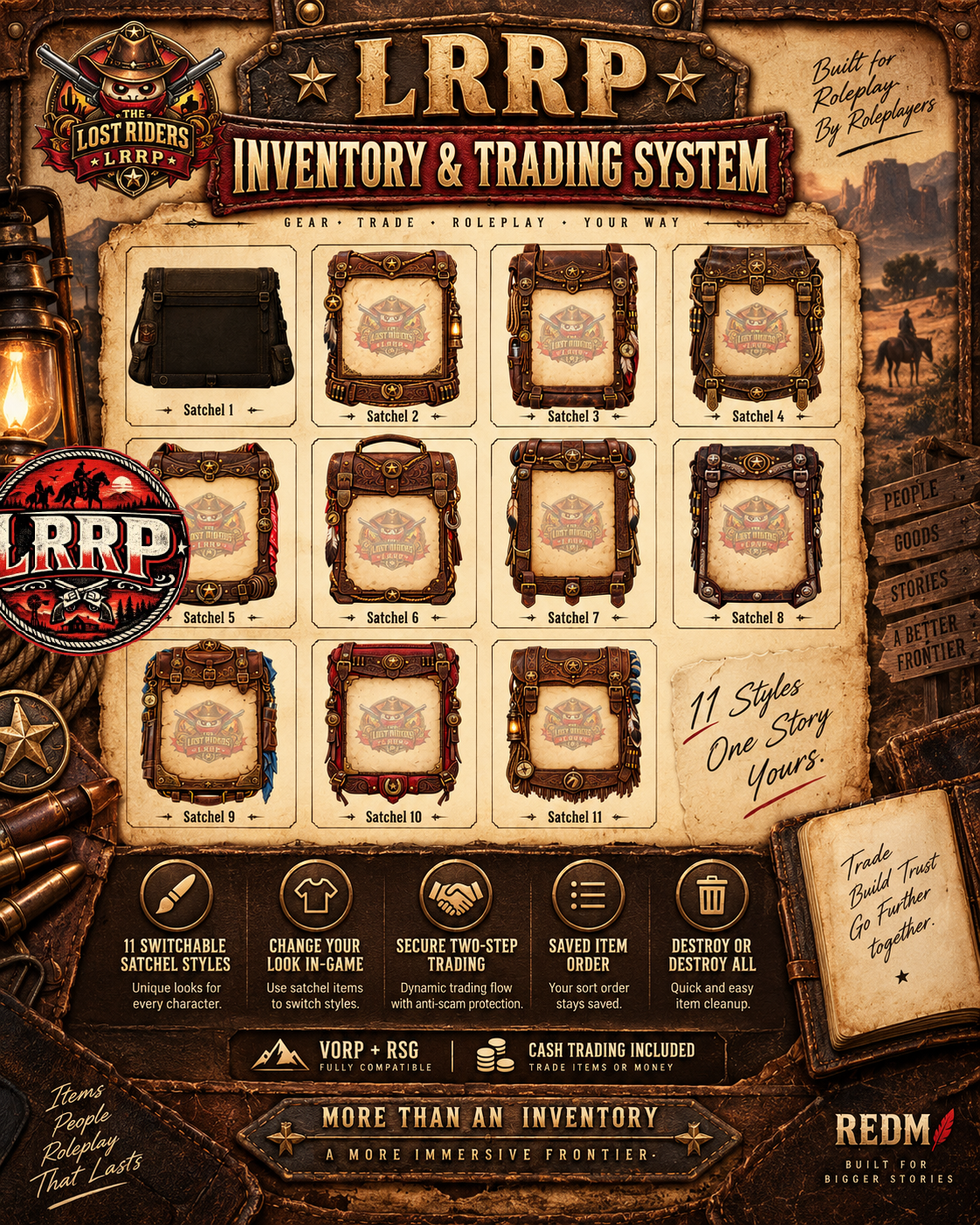 Free Inventory + Trade System