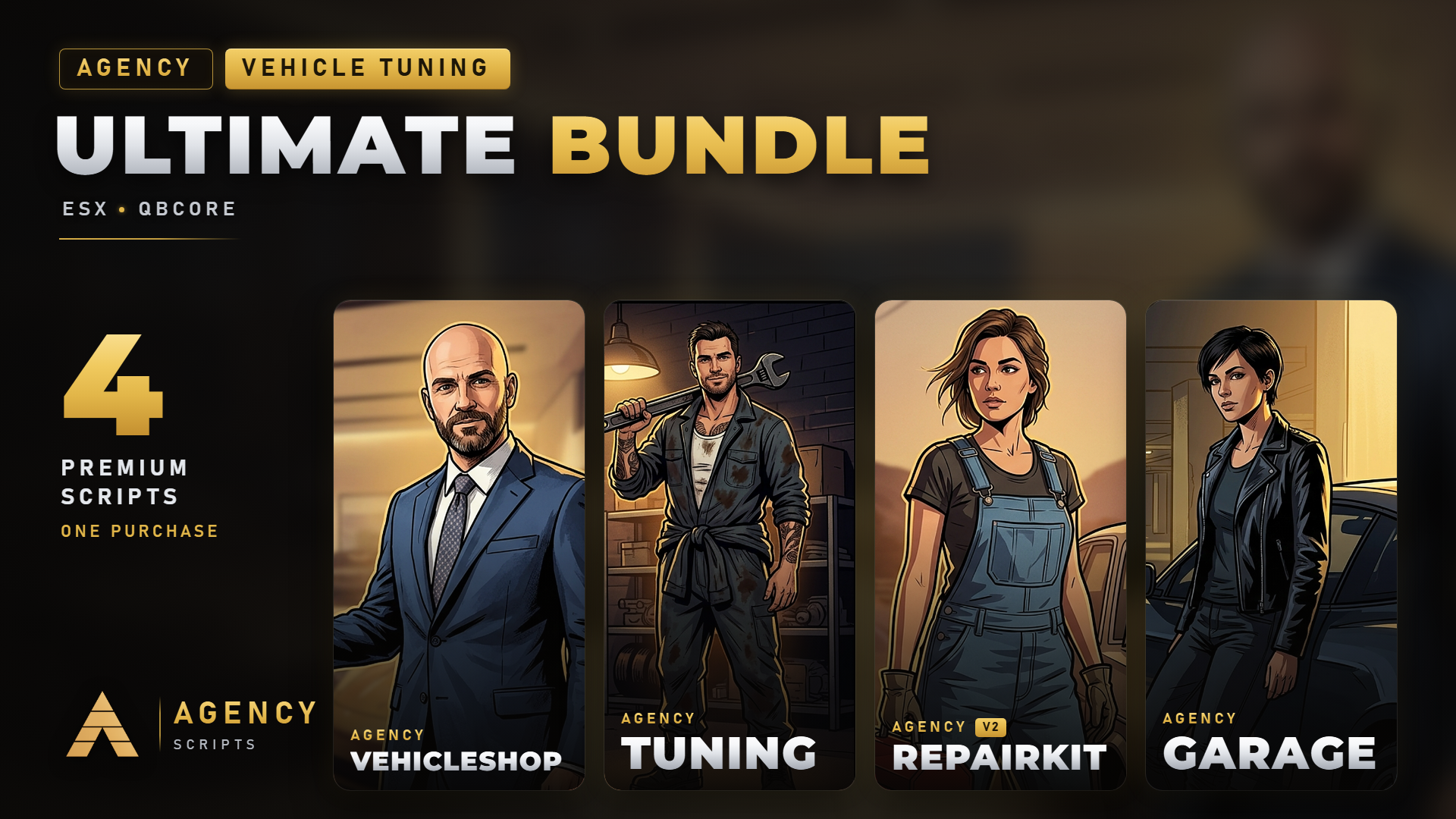 The Ultimate Vehicle Tuning Bundle
