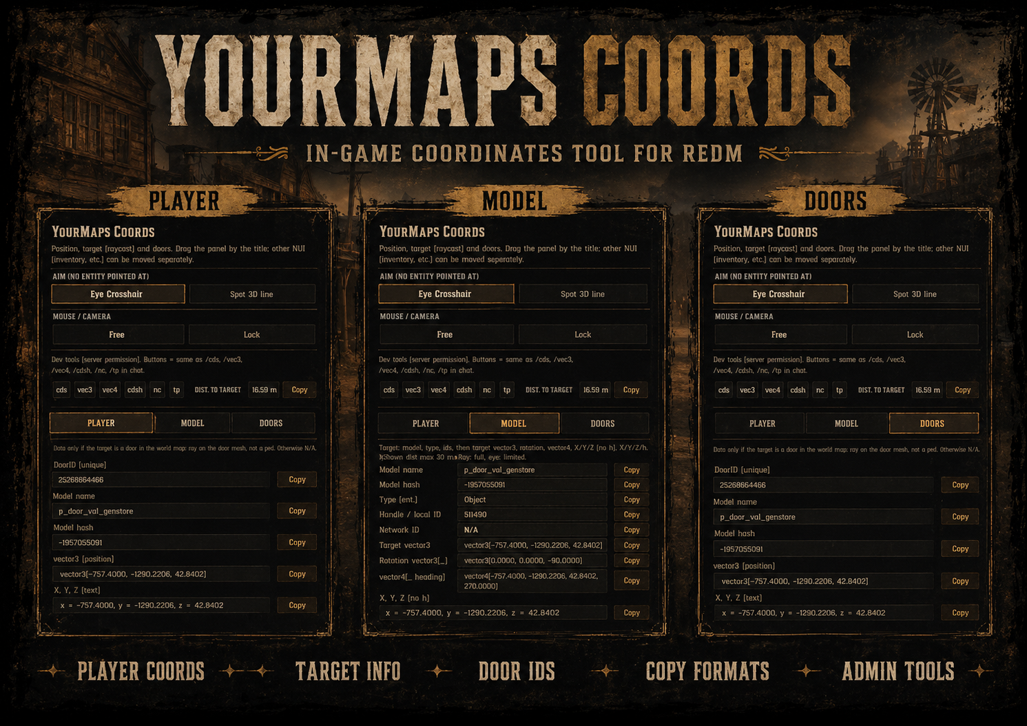 YourMAPS Coords Tool