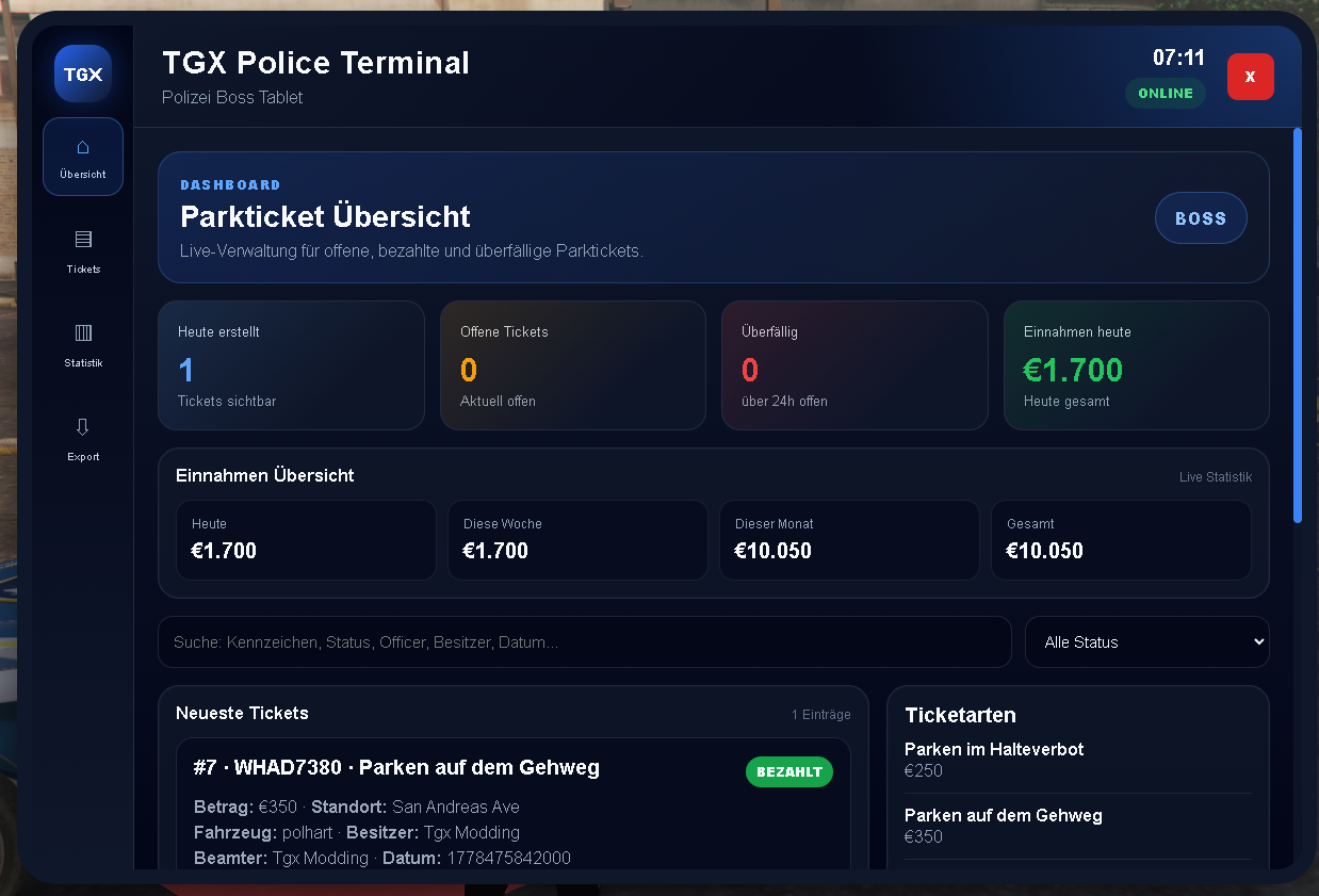 Parktickets