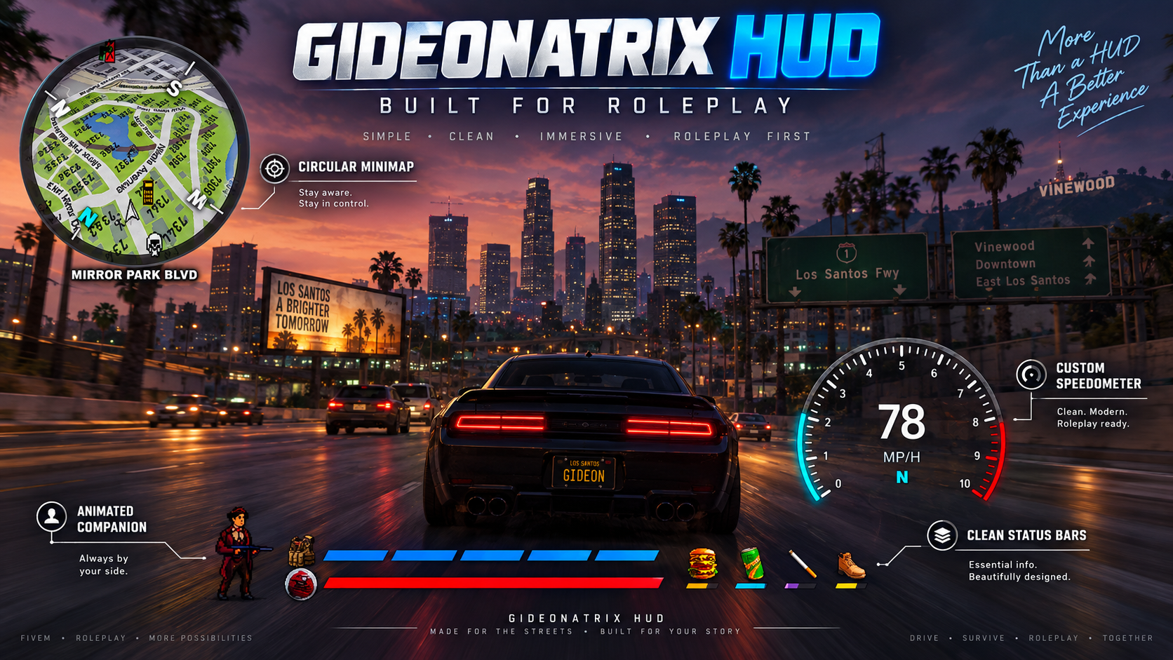 Gideonatrix HUD v1.4.0  (QBCore/Qbox)