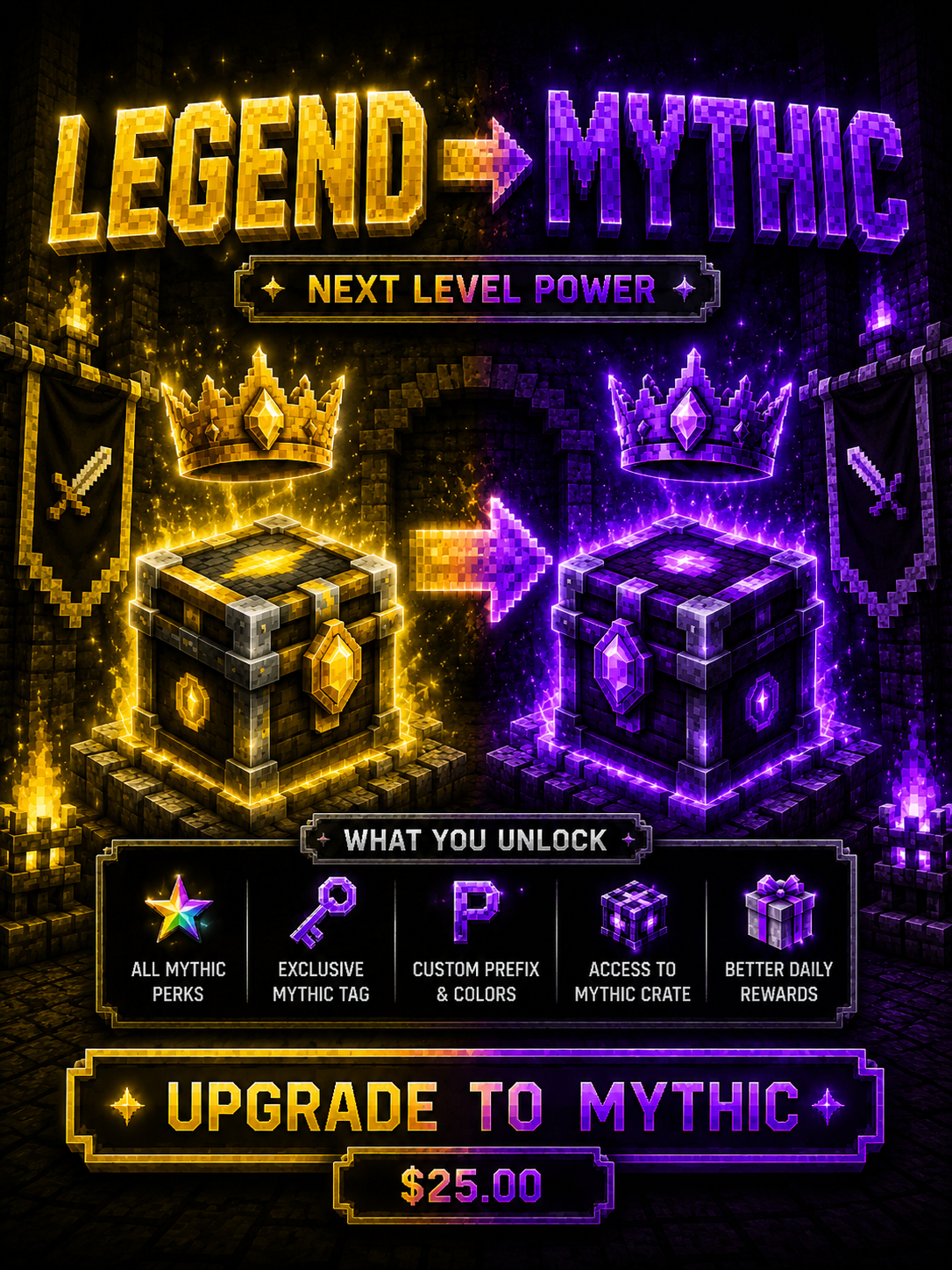Legend -> Mythic