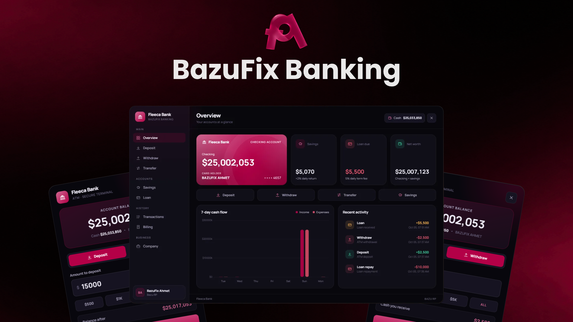 BazuFix Banking