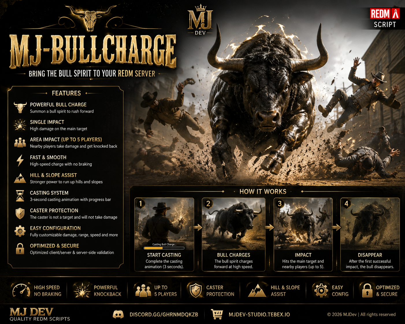 MJ-BullCharge