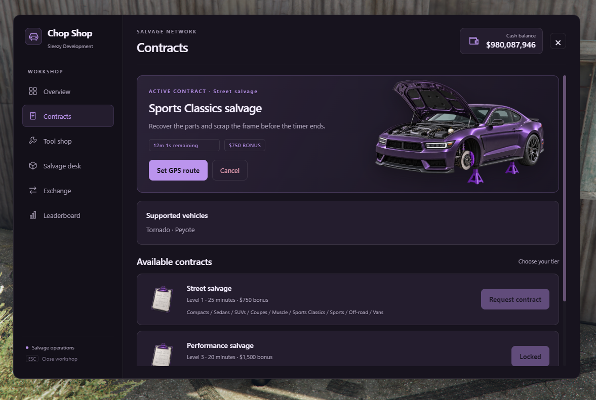 Sleezy Development • Advanced Chop Shop System (ESX, QBCore, QBOX & Standalone)