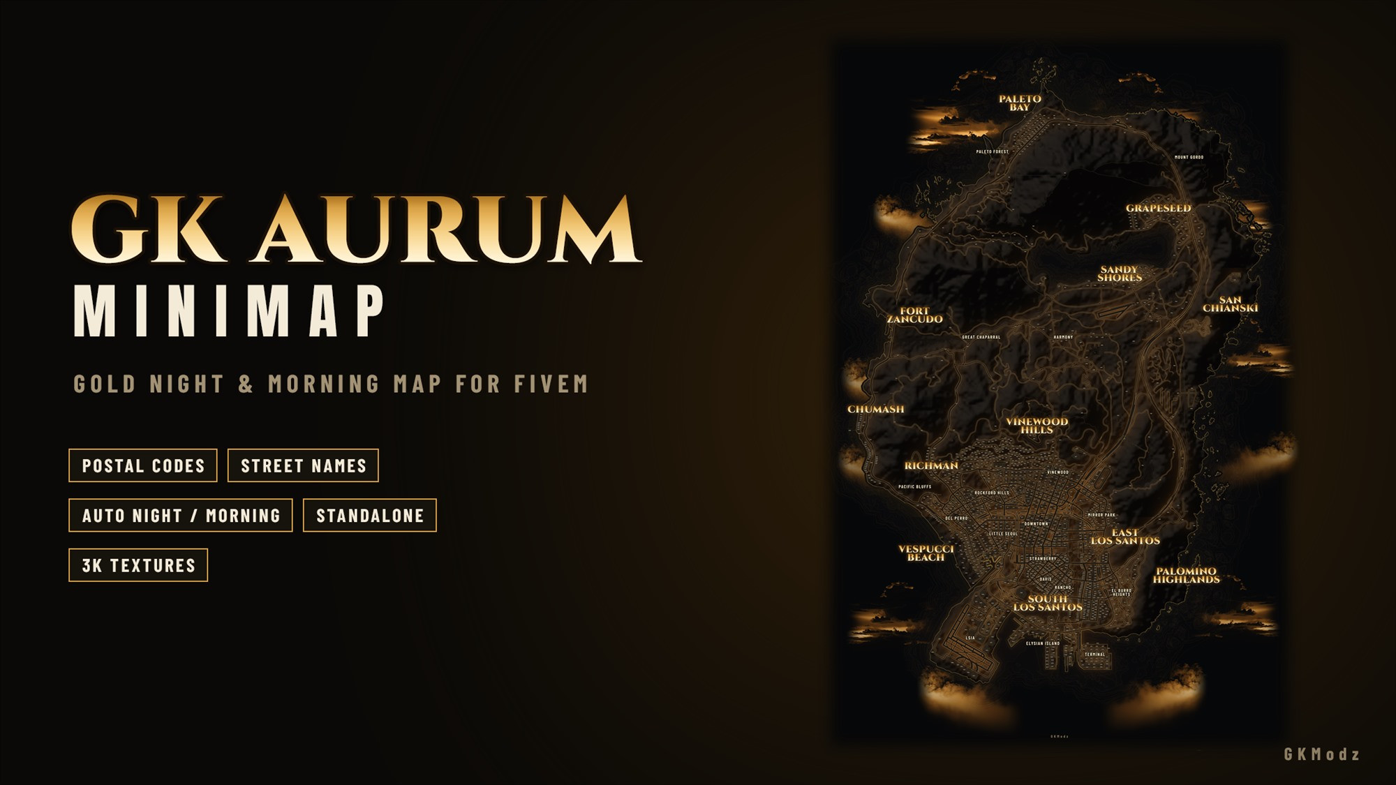 Aurum Minimap