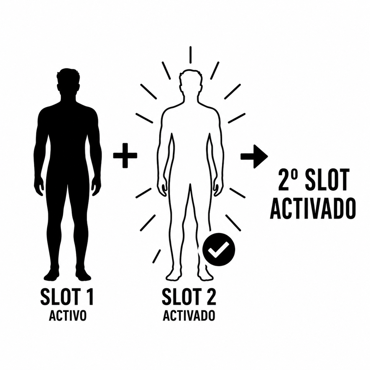 Segundo Slot de personaje