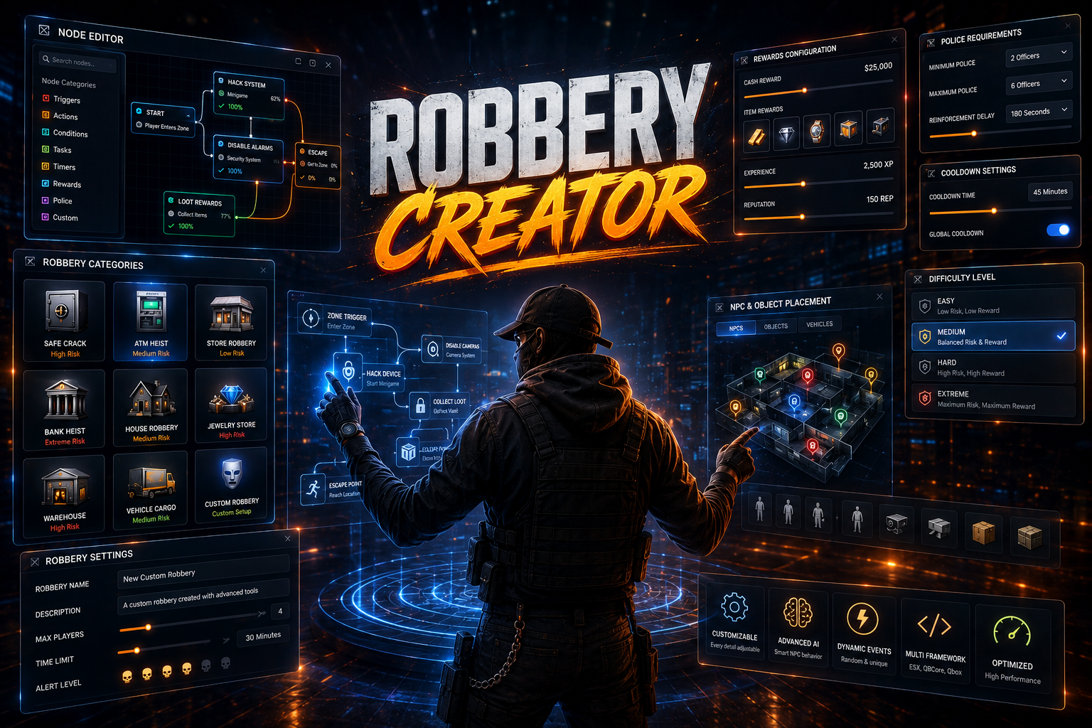Robbery Creator