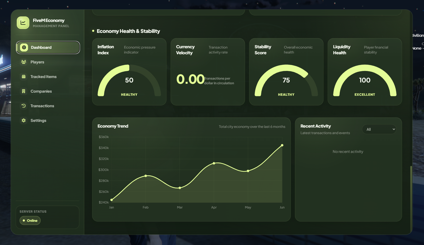 FiveM economy admin dashboard