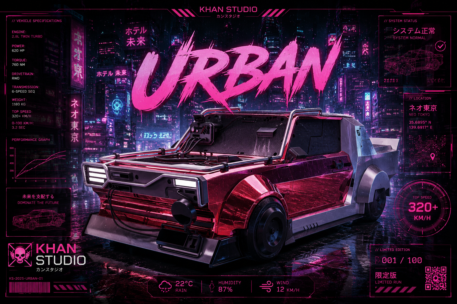Urban