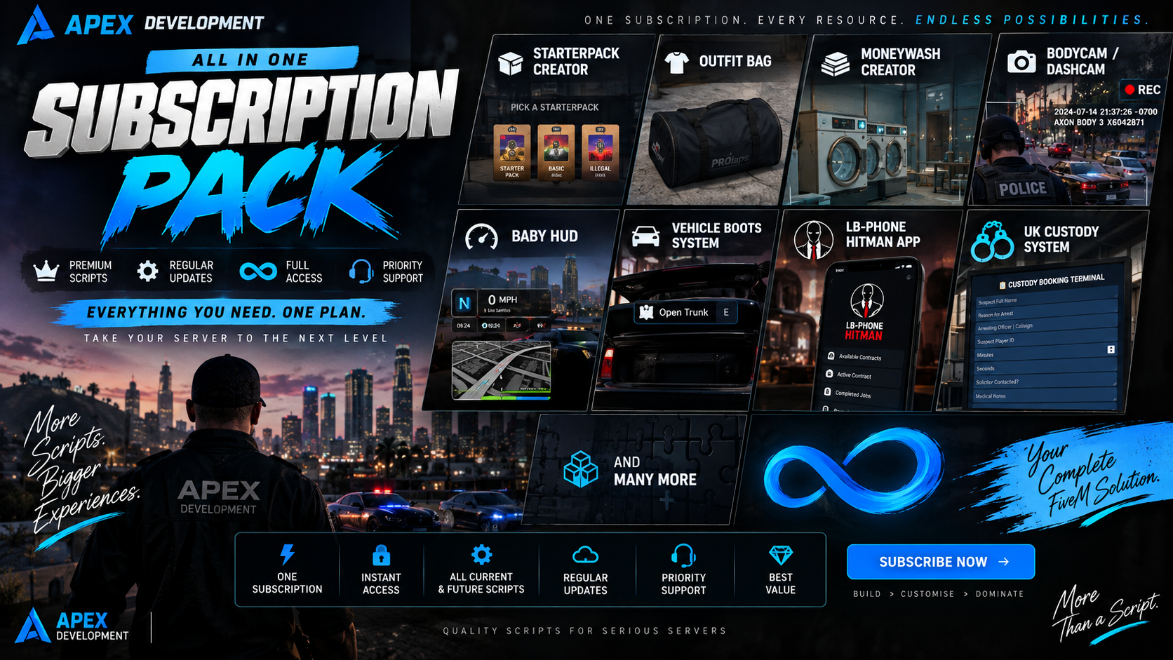 All In One Pack Subscription