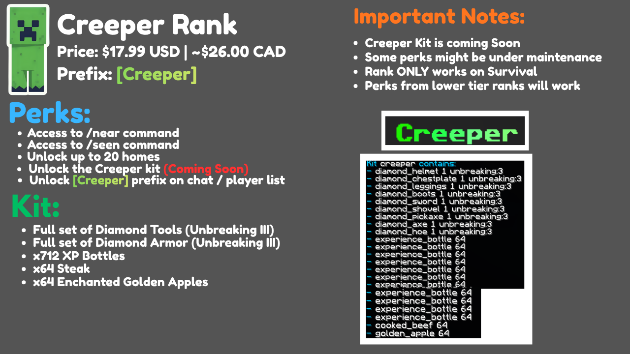 Creeper Rank