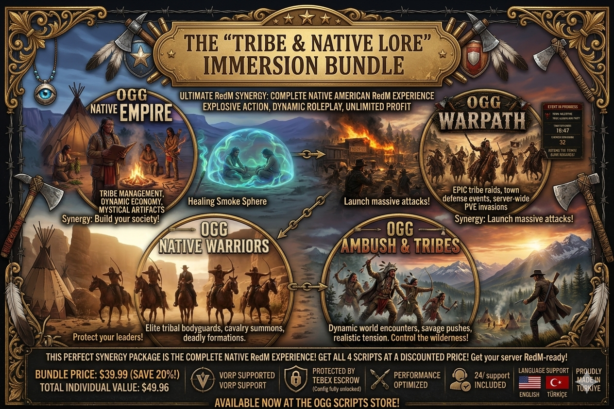 The "Tribe & Native Lore" Immersion Bundle | Ultimate Native American RP
