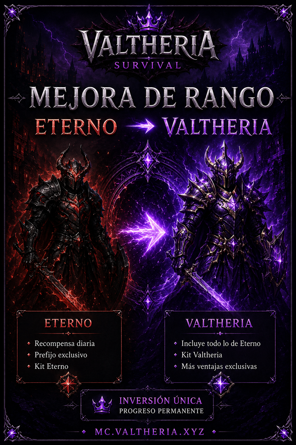 Mejora de Rango Eterno a Valtheria