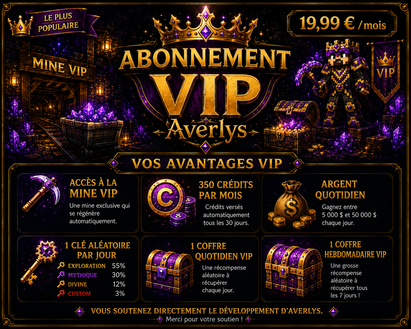 ⭐ Abonnement VIP