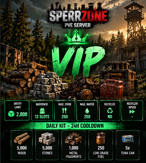 VIP – PVE Daily Kit
