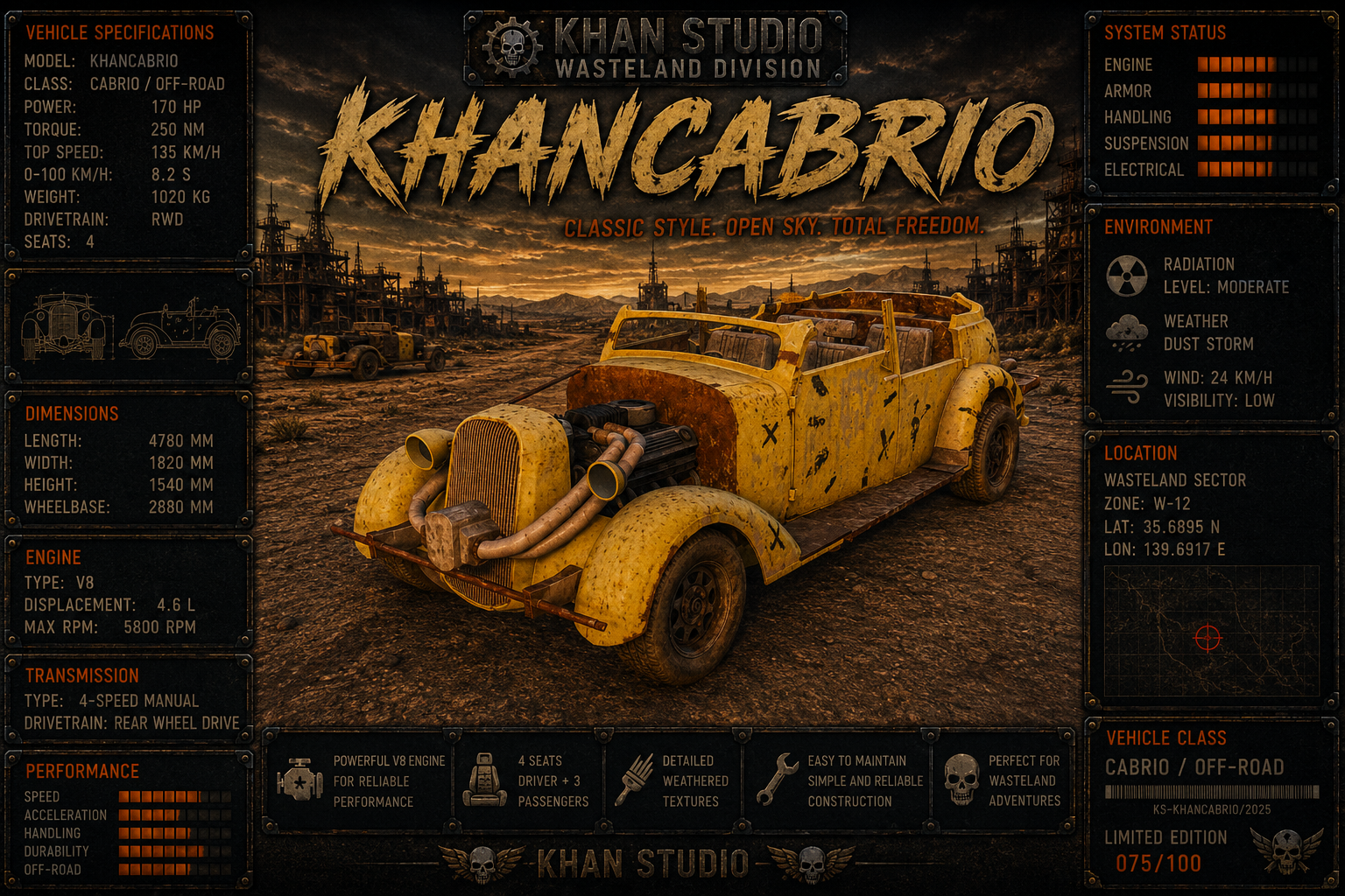 Khancabrio