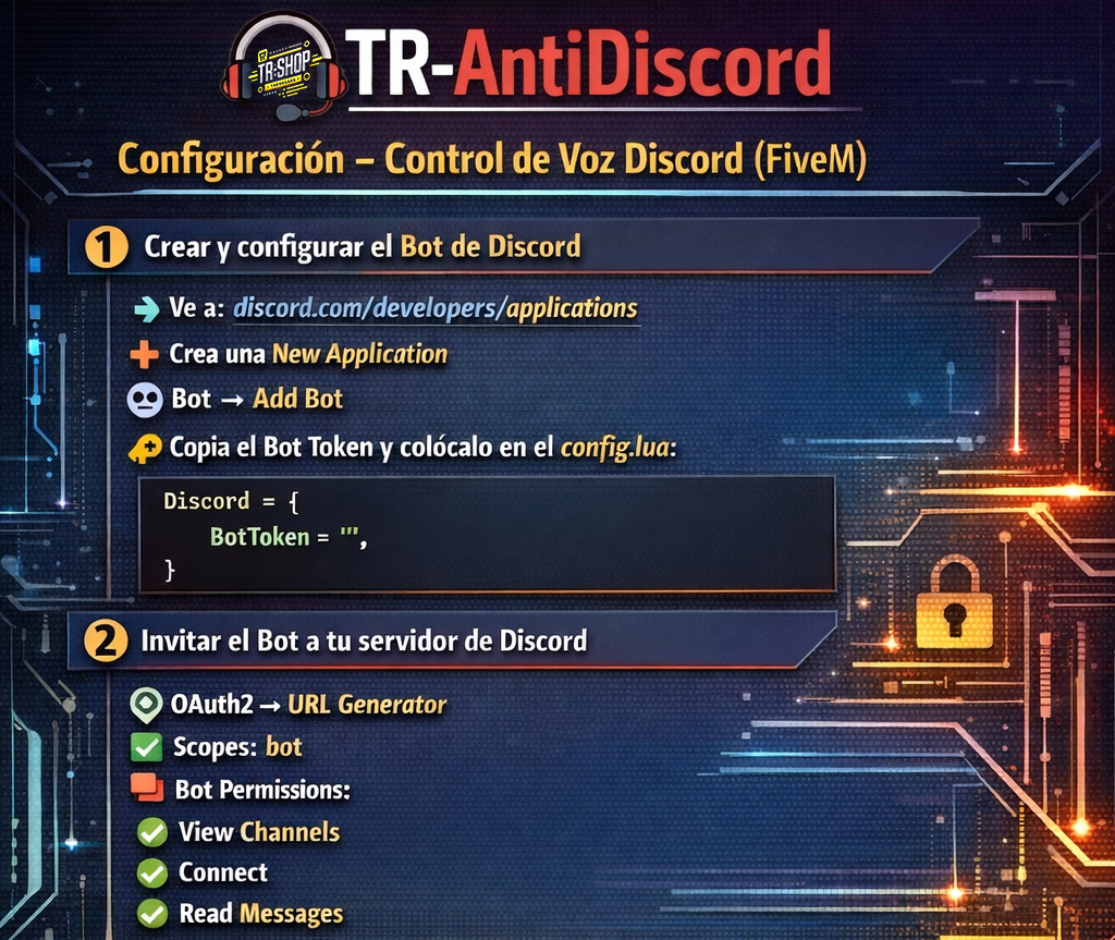 TR-AntiDiscord