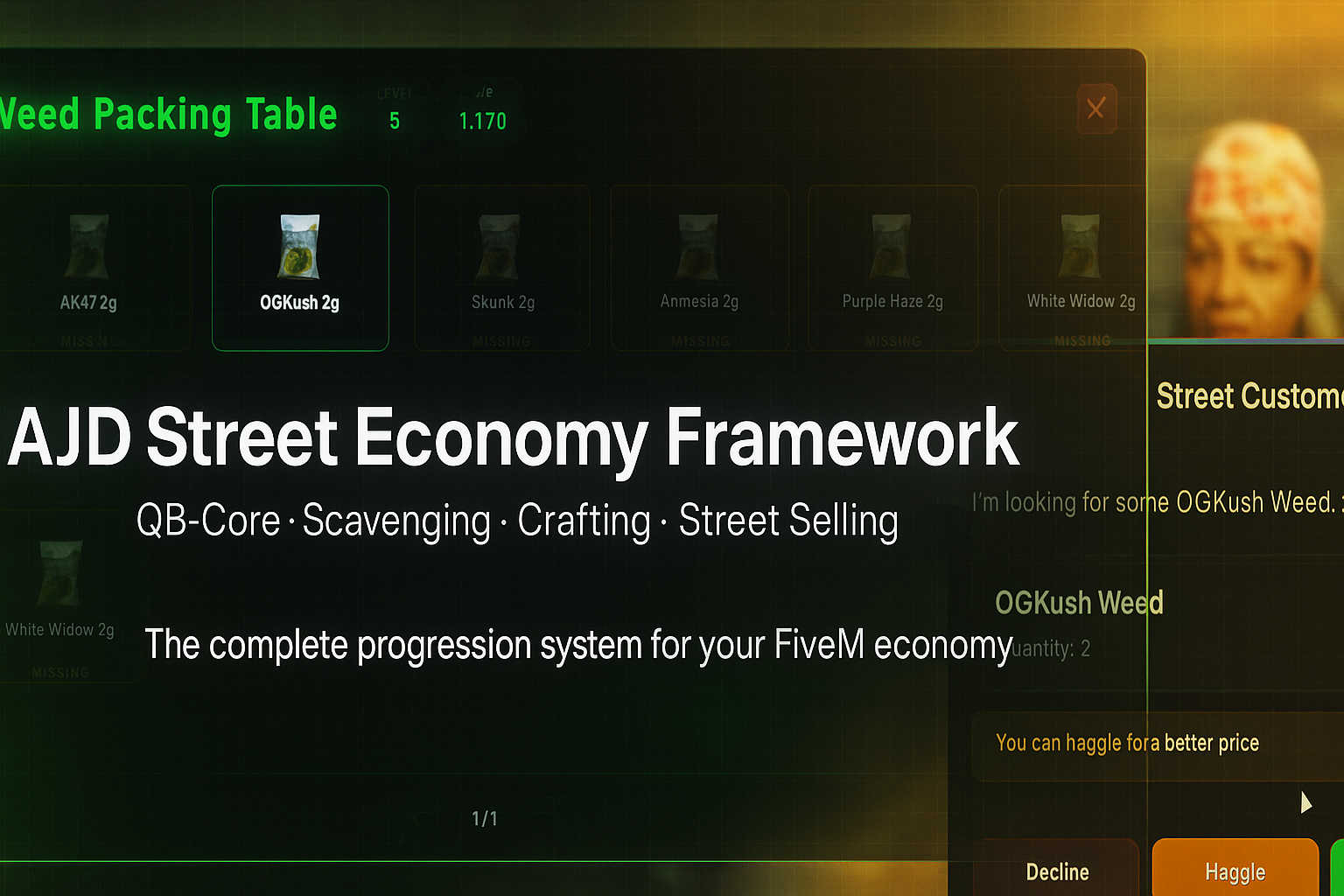 The AJD Economy Pack - 1 month