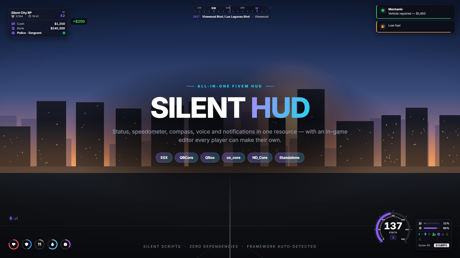 HUD - AIO