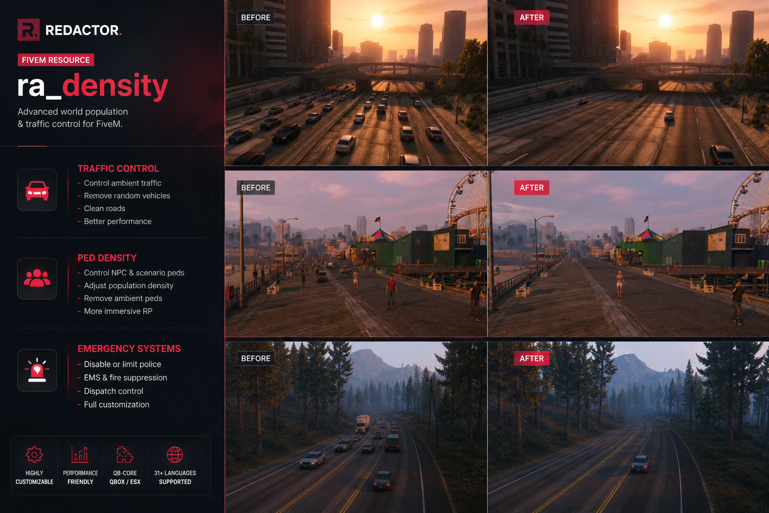 Density Control