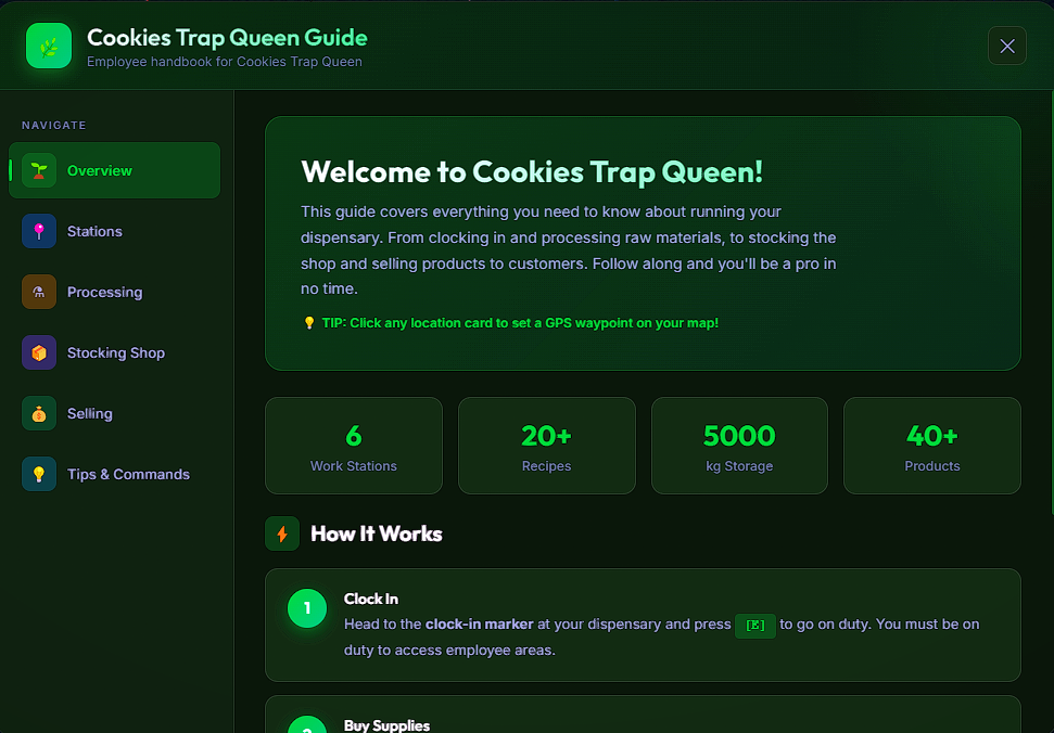 🌸🍪 COOKIES TRAP QUEEN | DISPENSARY EMPIRE