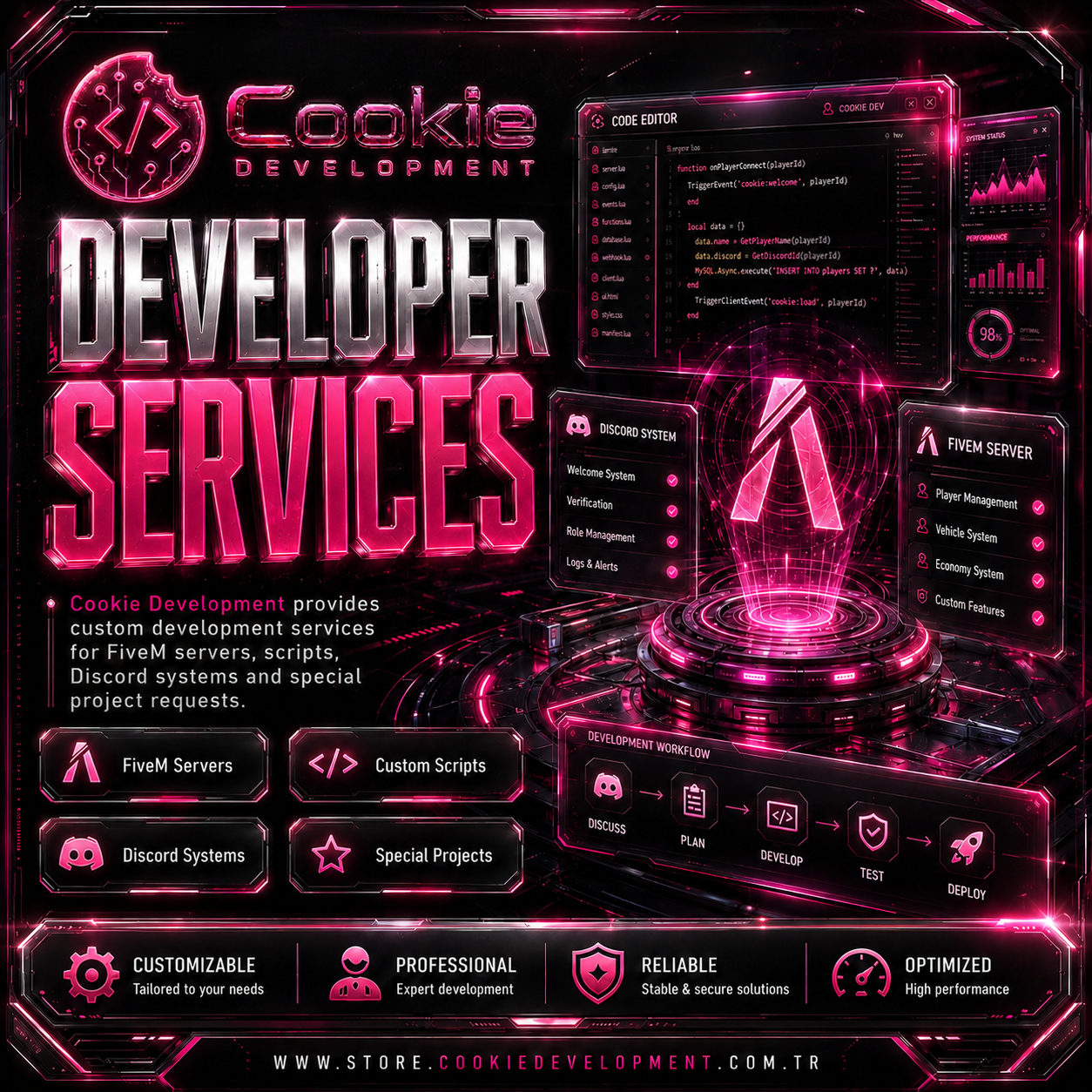 Developer Service — Information Only
