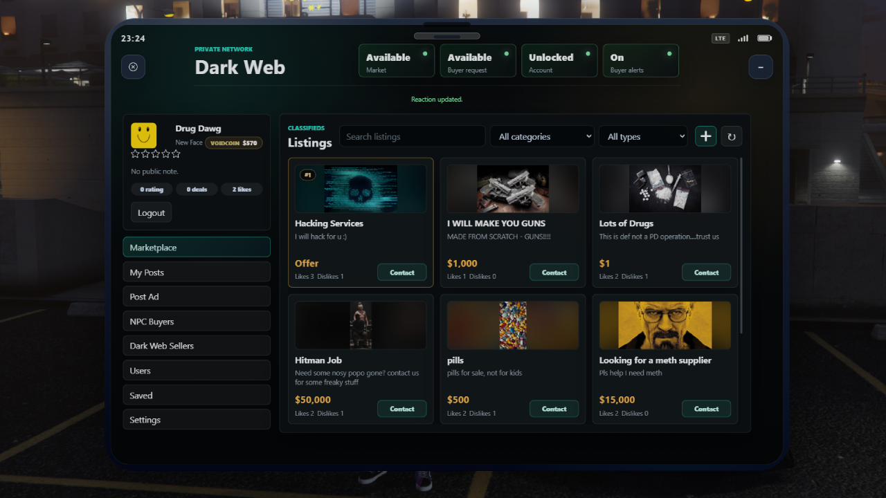 W-Labs Dark Web
