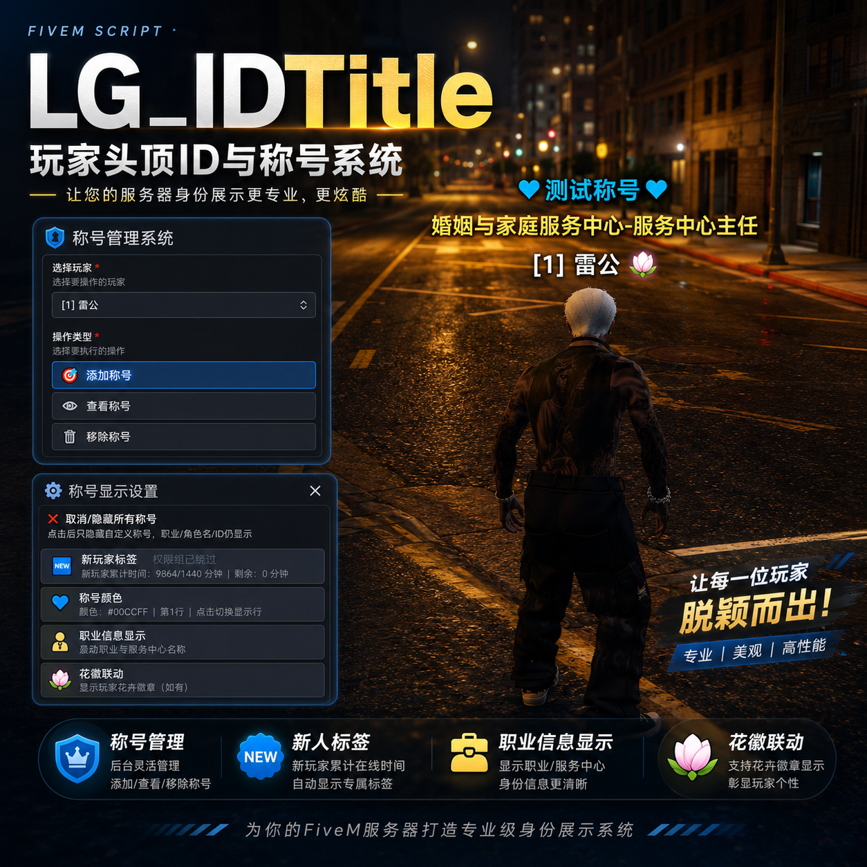 ⚡ LG_IDTitle | FiveM Overhead ID & Custom Title System