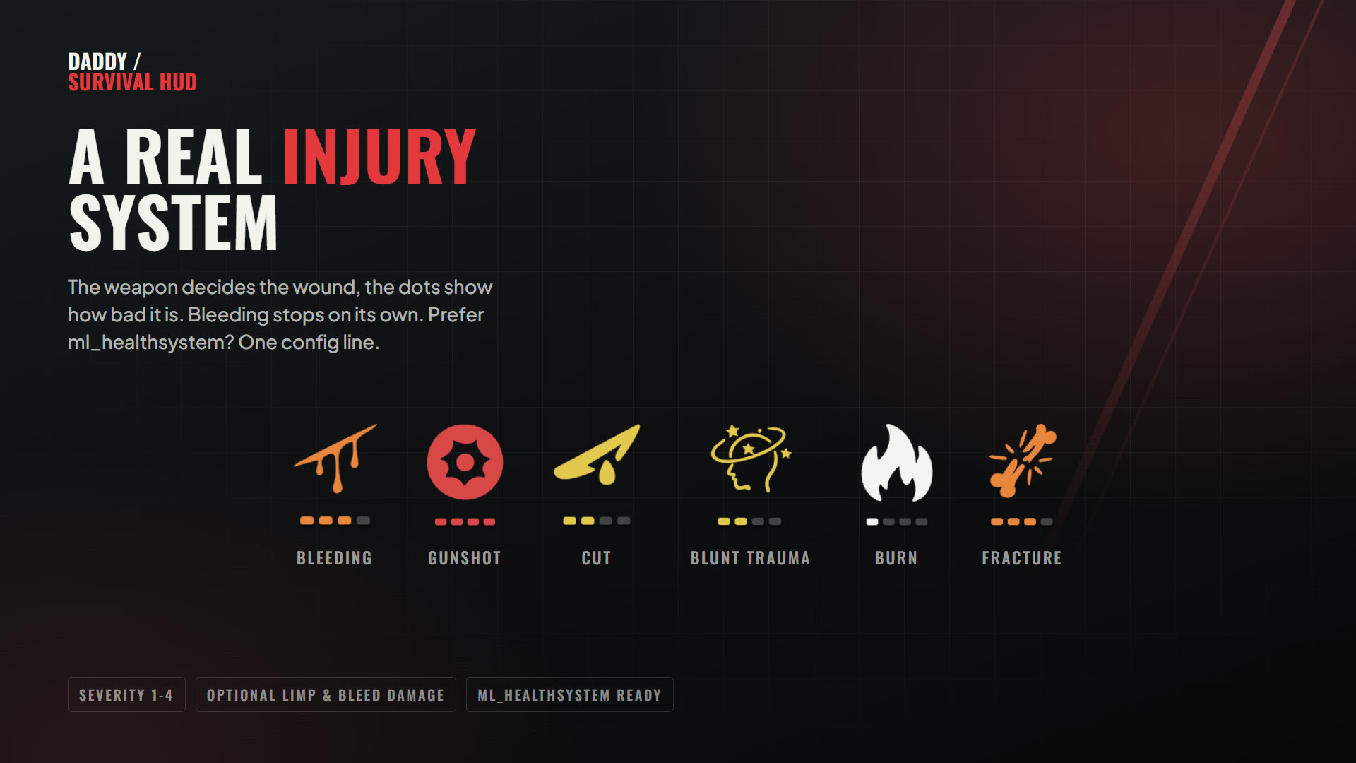 Survival HUD - 9