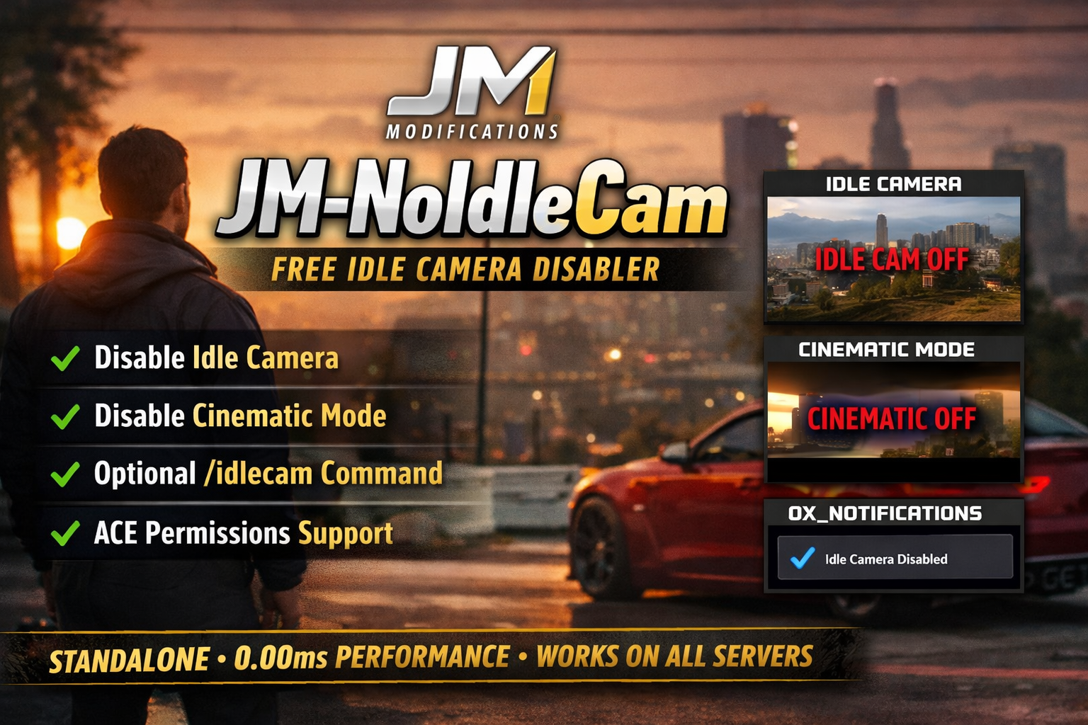 JM-NoIdleCam [Standalone]