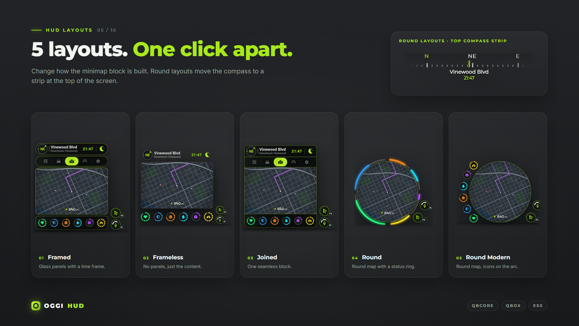 Oggi HUD | Customizable FiveM HUD for QBCore, Qbox & ESX