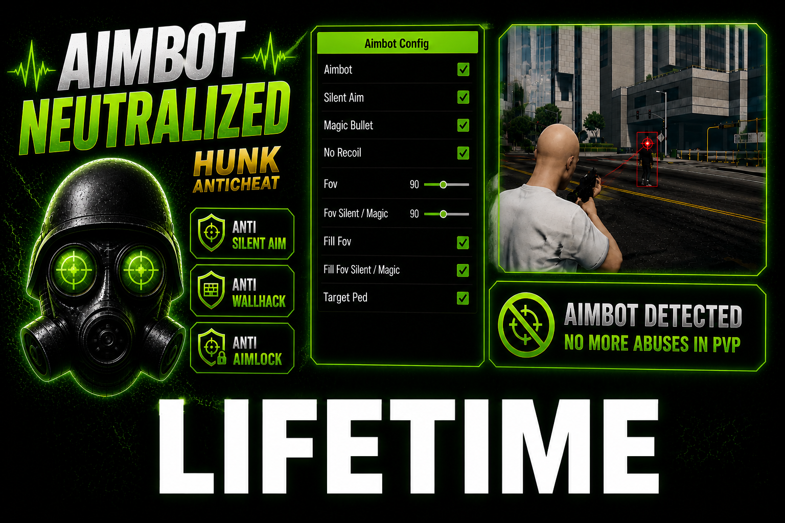 Fivem Anti Aimbot