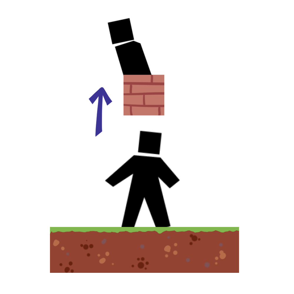 /top