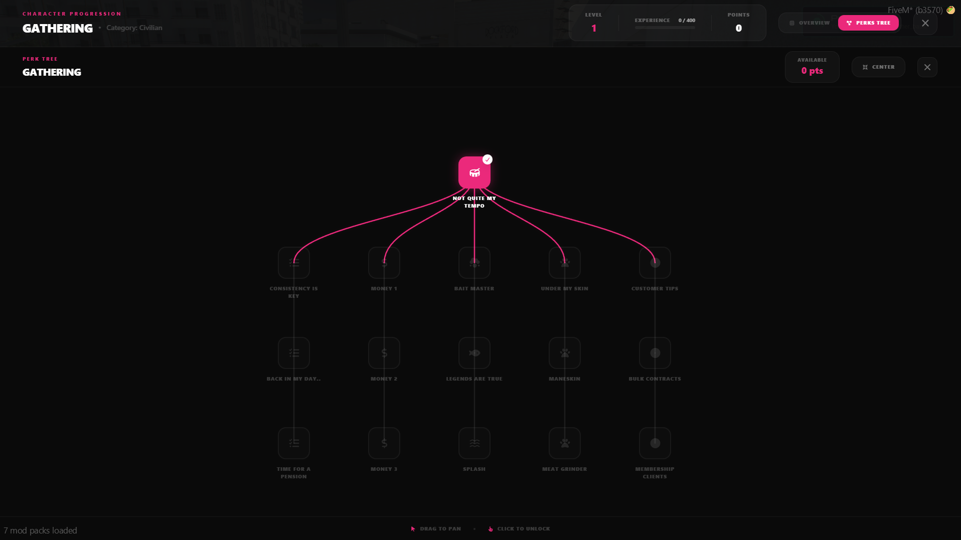 Advanced Perks System