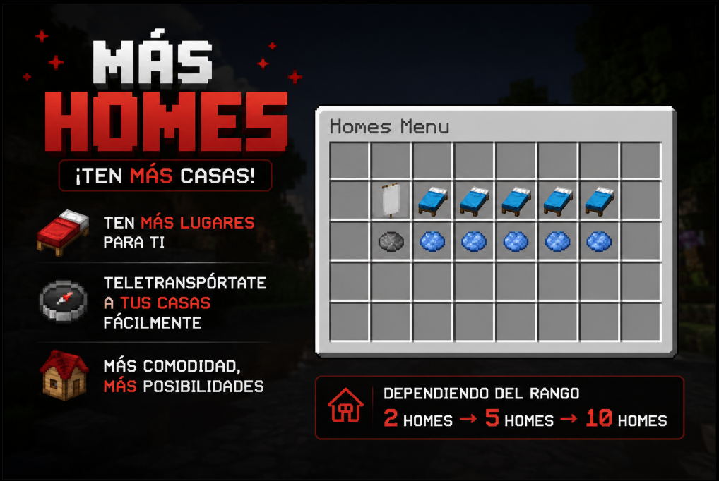 MÁS HOMES