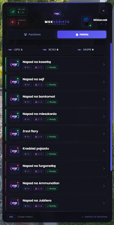 Factions & Heist Scoreboard Source Code [ESX, QB, QBOX, STANDALONE]