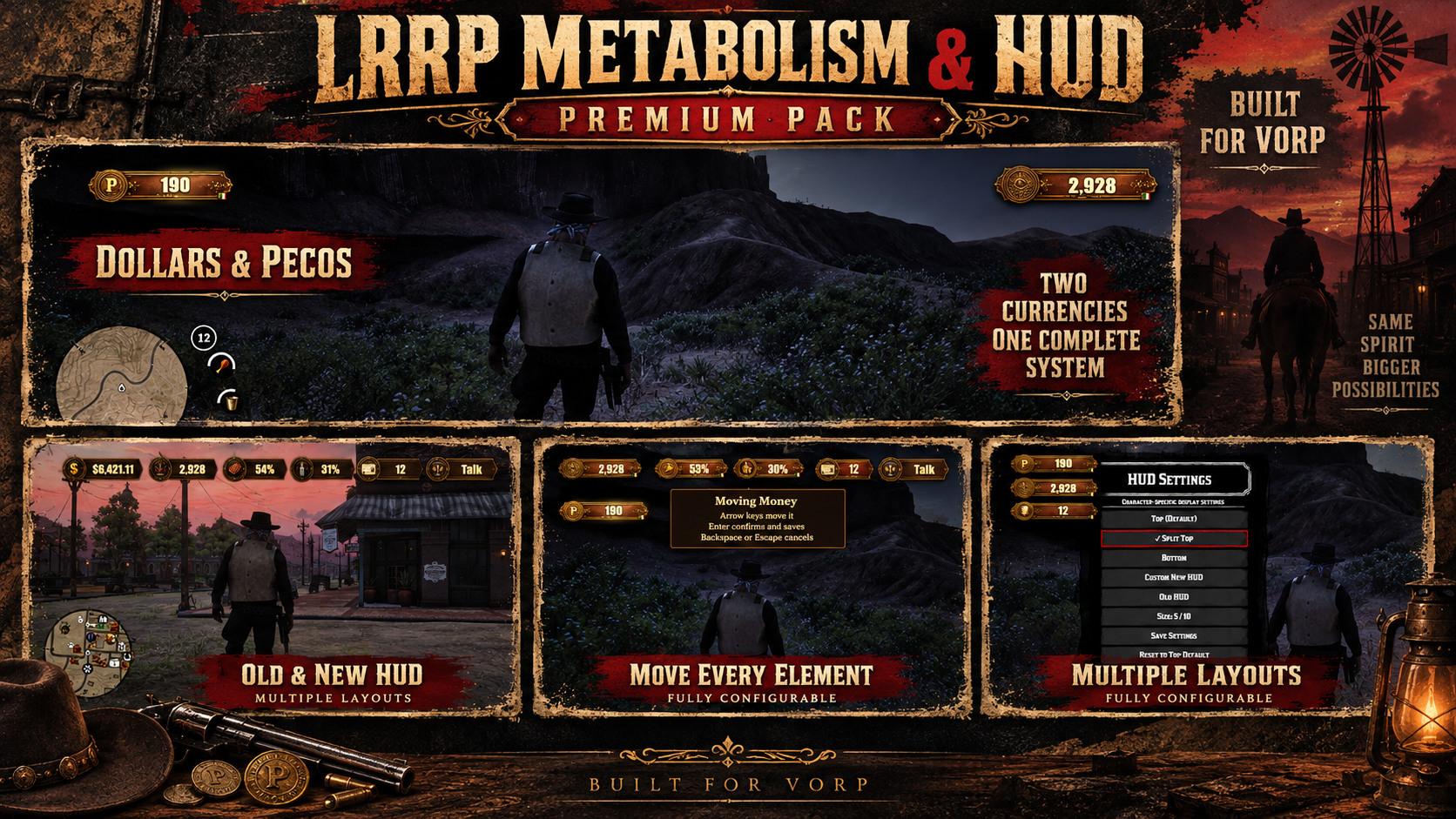 Premium HUD & Metabolism