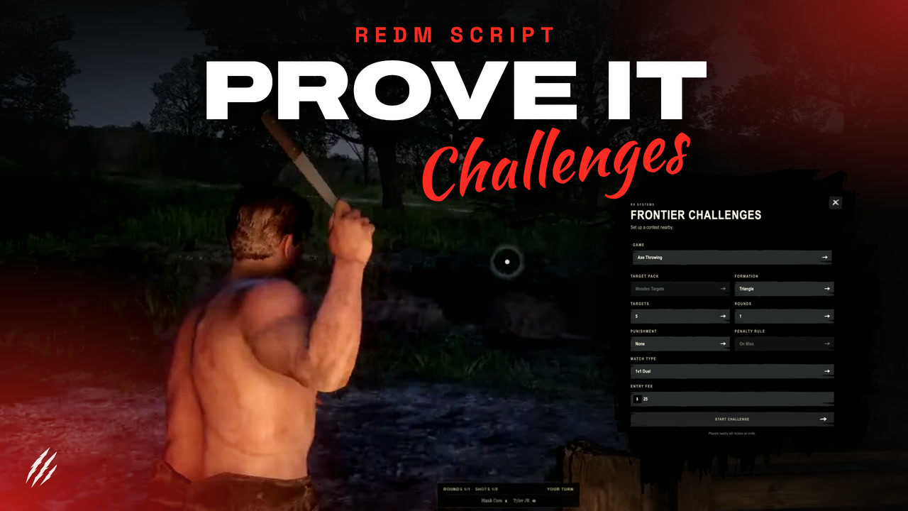 RX Challenges