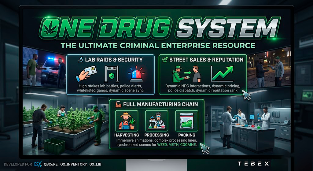 💊 One Drug  Creator System - Ultimate Drug Manufacturing & Sales - QBCore & ESX