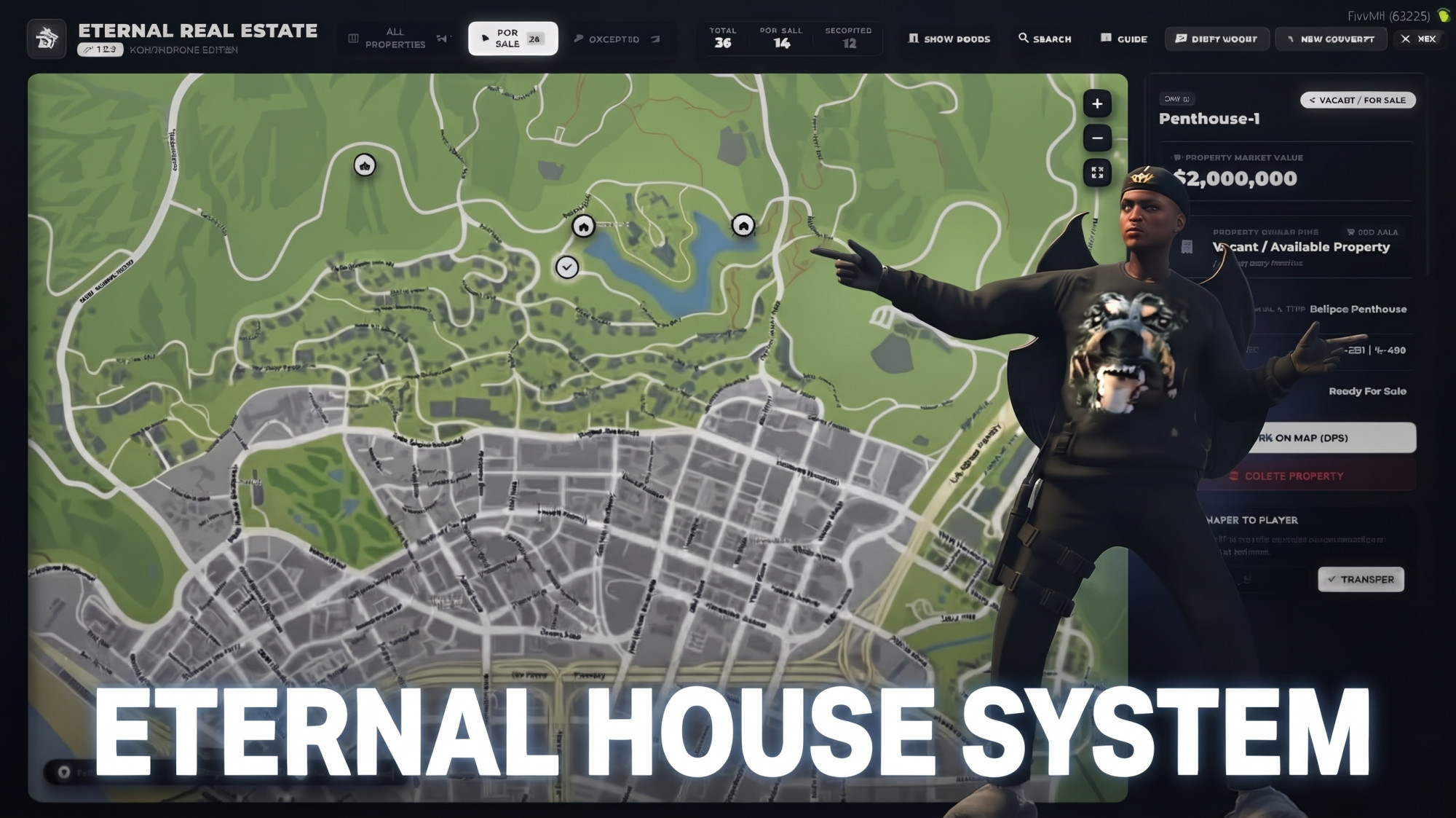 Eternal House | System