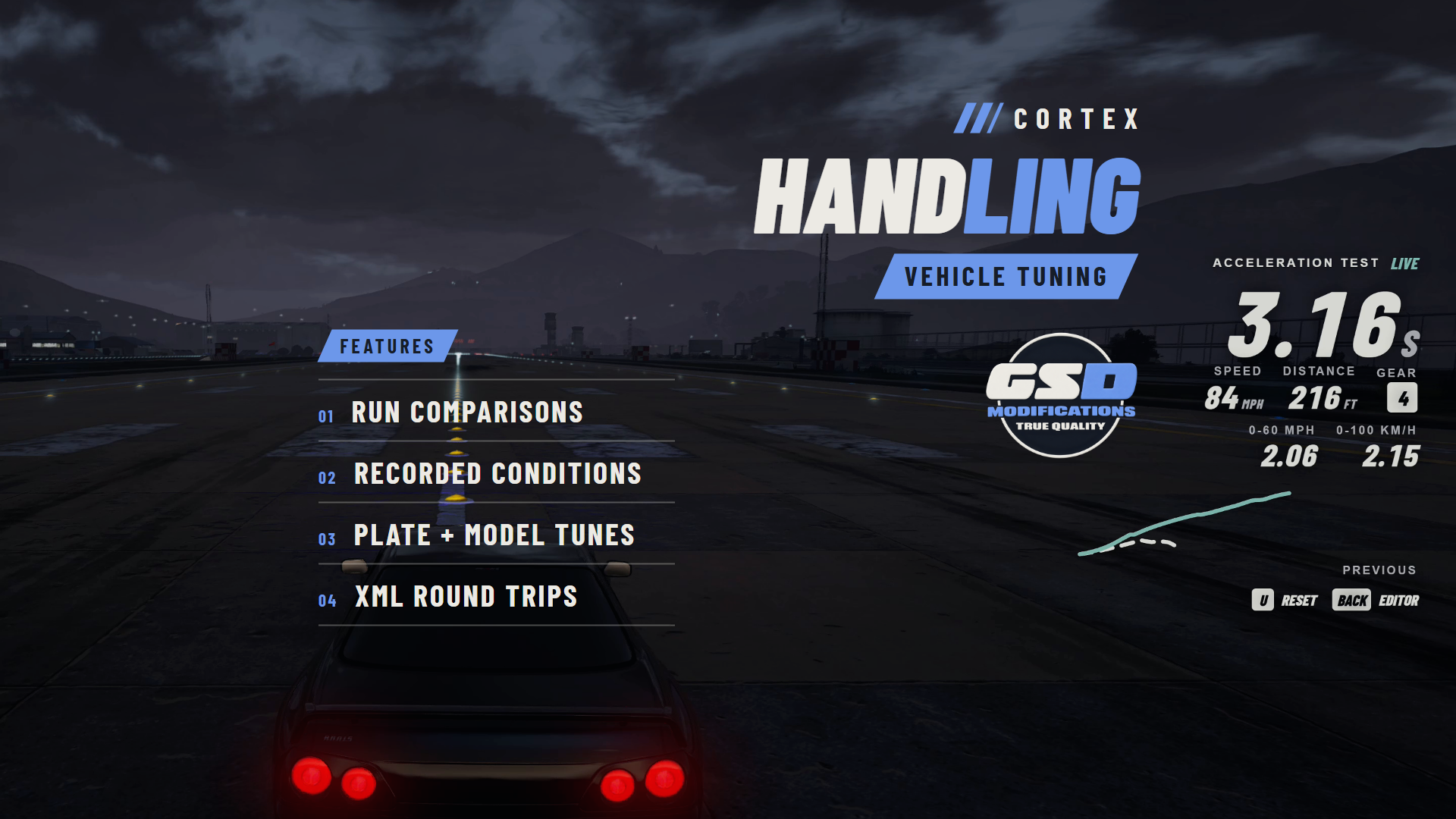Cortex Handling