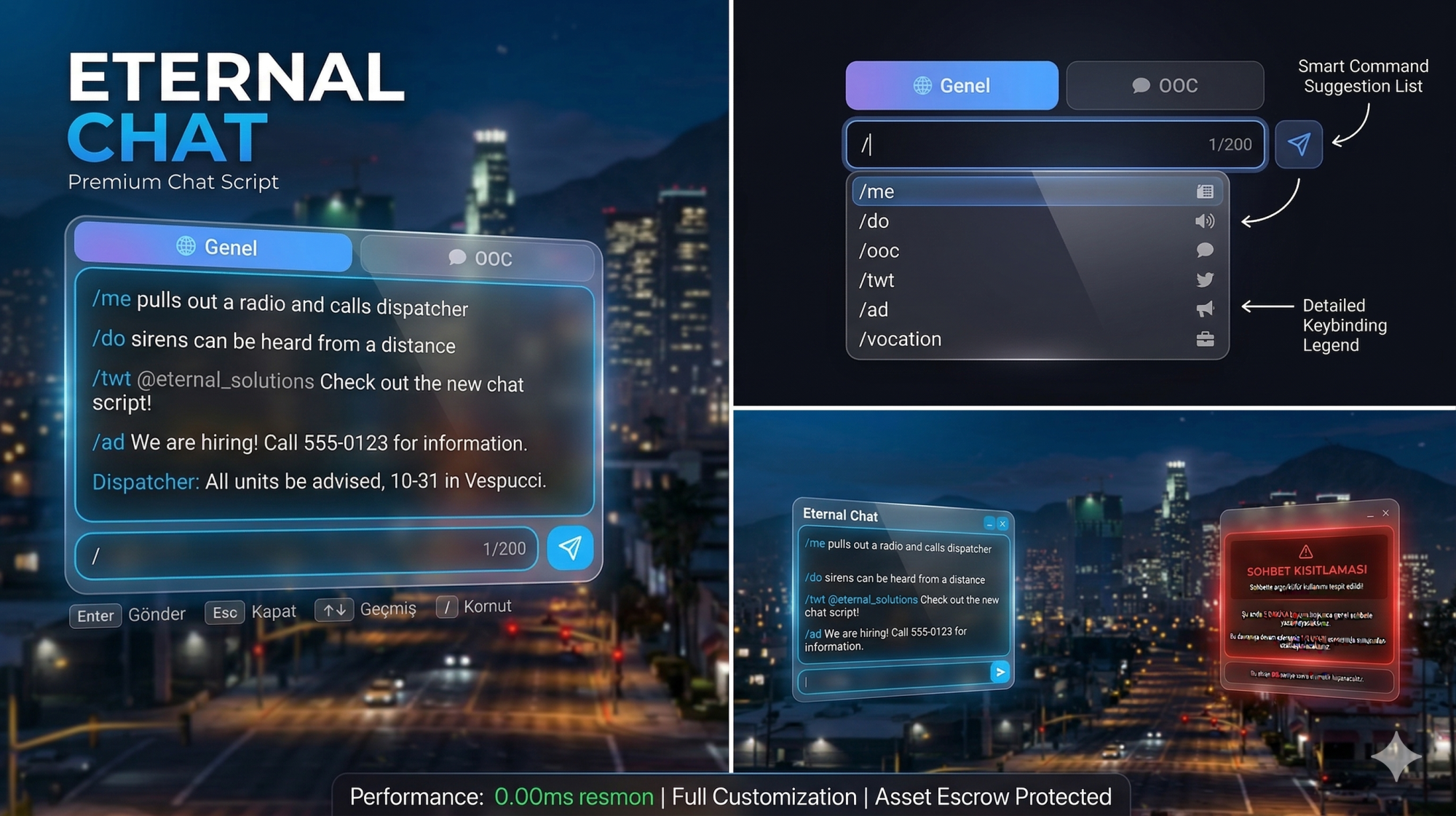 Eternal Chat System