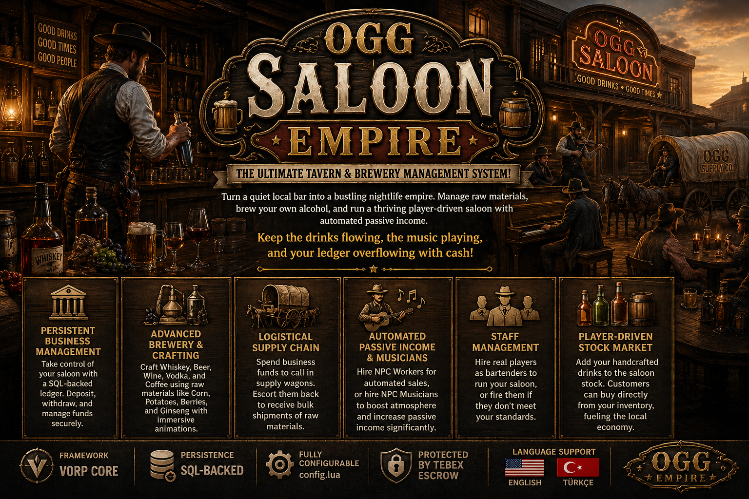 OGG Saloon EMPIRE - The Ultimate Tavern & Brewery Management System!