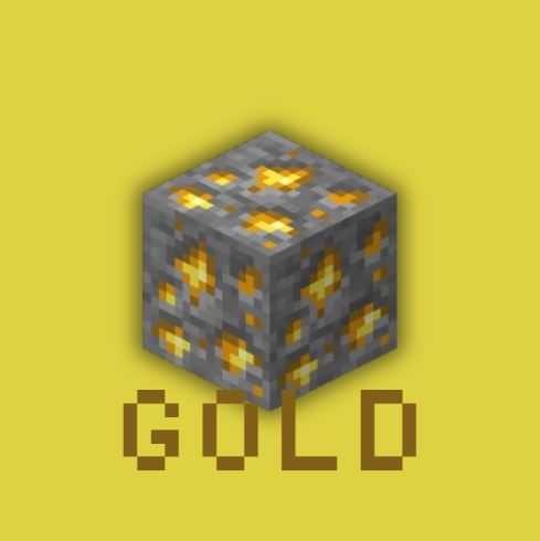 Gold Rank
