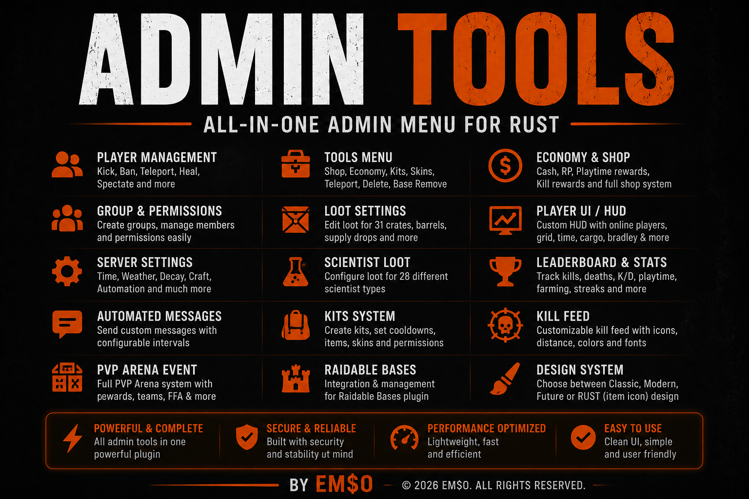 AdminTools