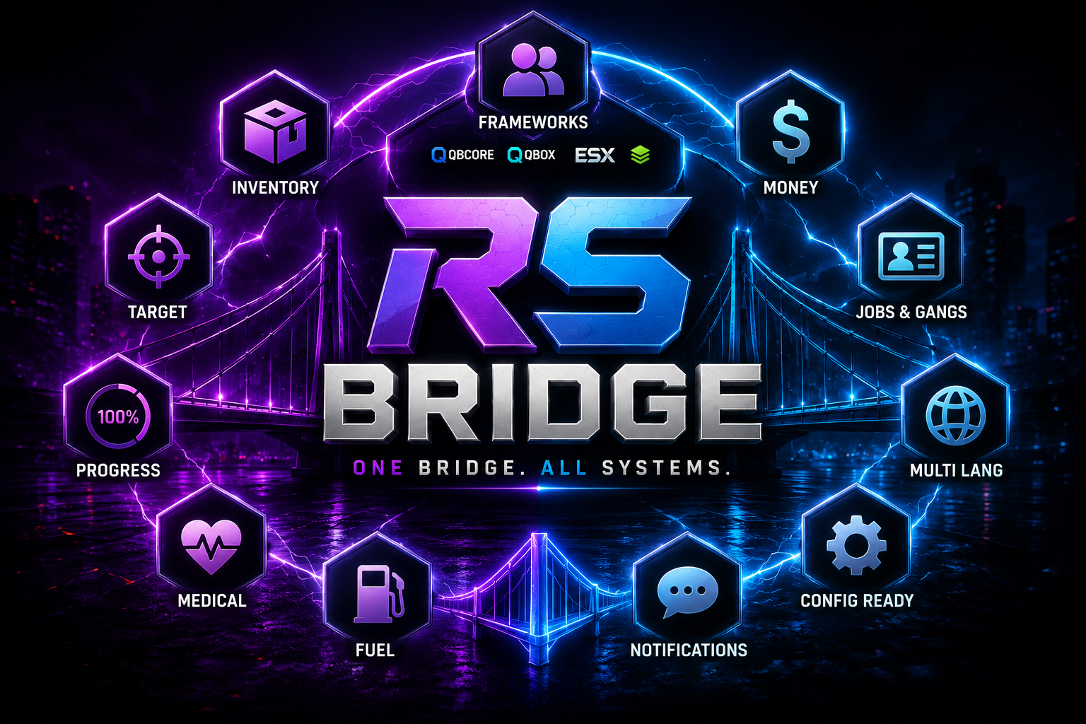 Enhanced Bridge Ultimate All-In-One Framework QB-Core, QBox and ESX