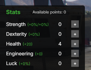 STAT RESET TOKEN