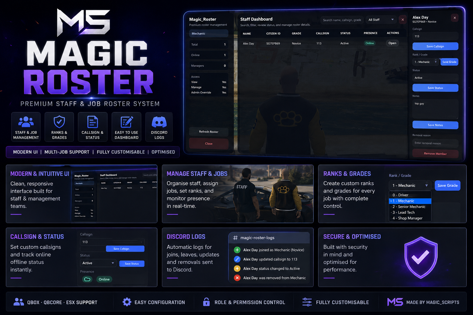 Magic Roster